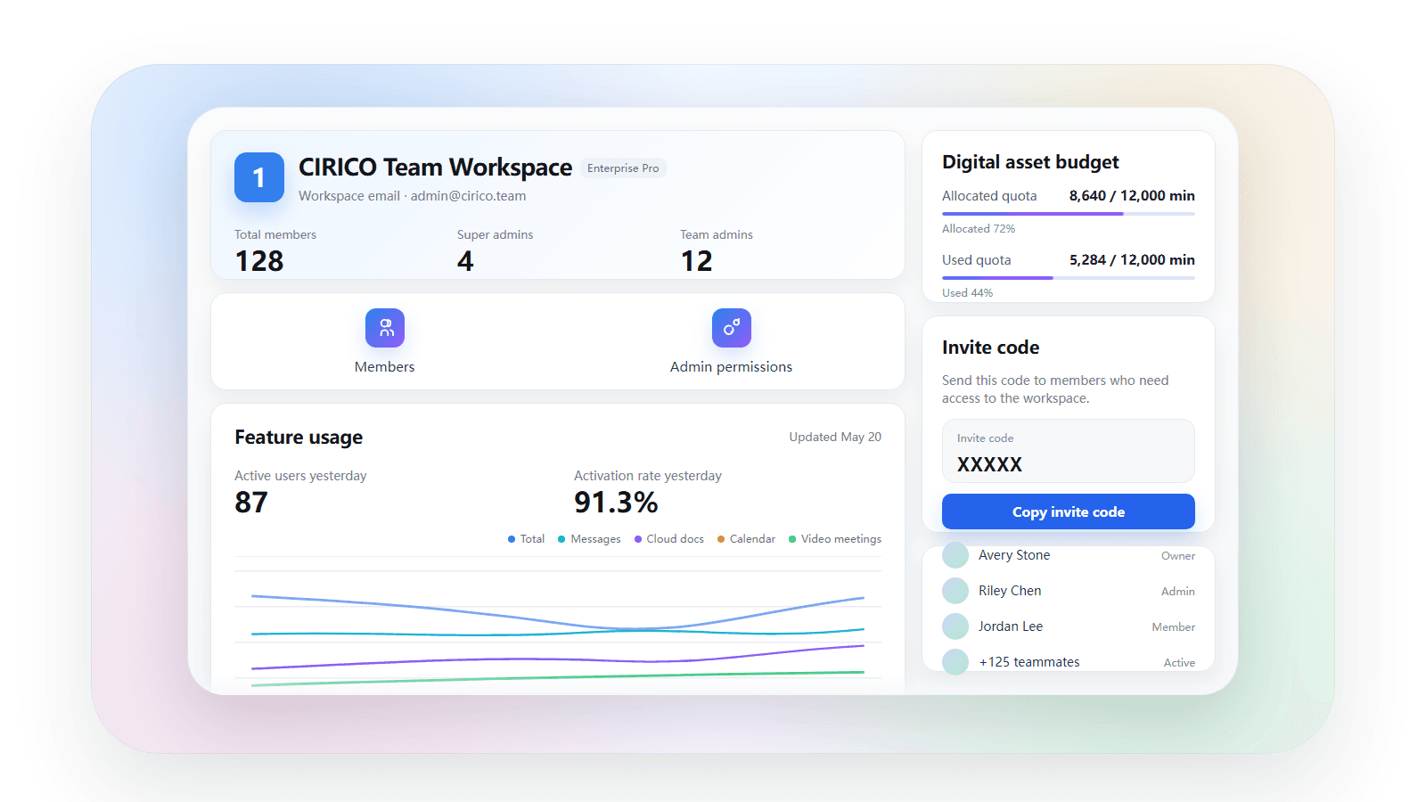 CIRICO Desktop 企业管理控制台预览